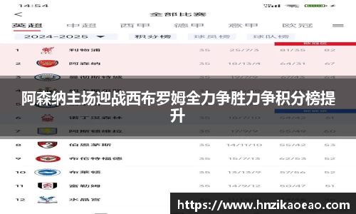 阿森纳主场迎战西布罗姆全力争胜力争积分榜提升